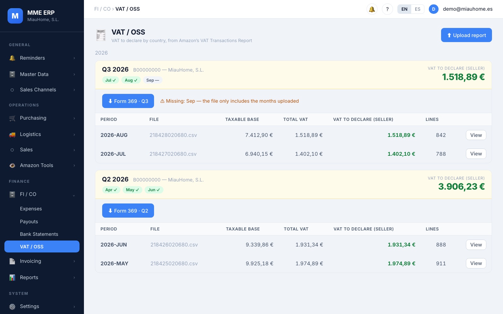 VAT by country report (VAT-OSS) in MME ERP (sample data)