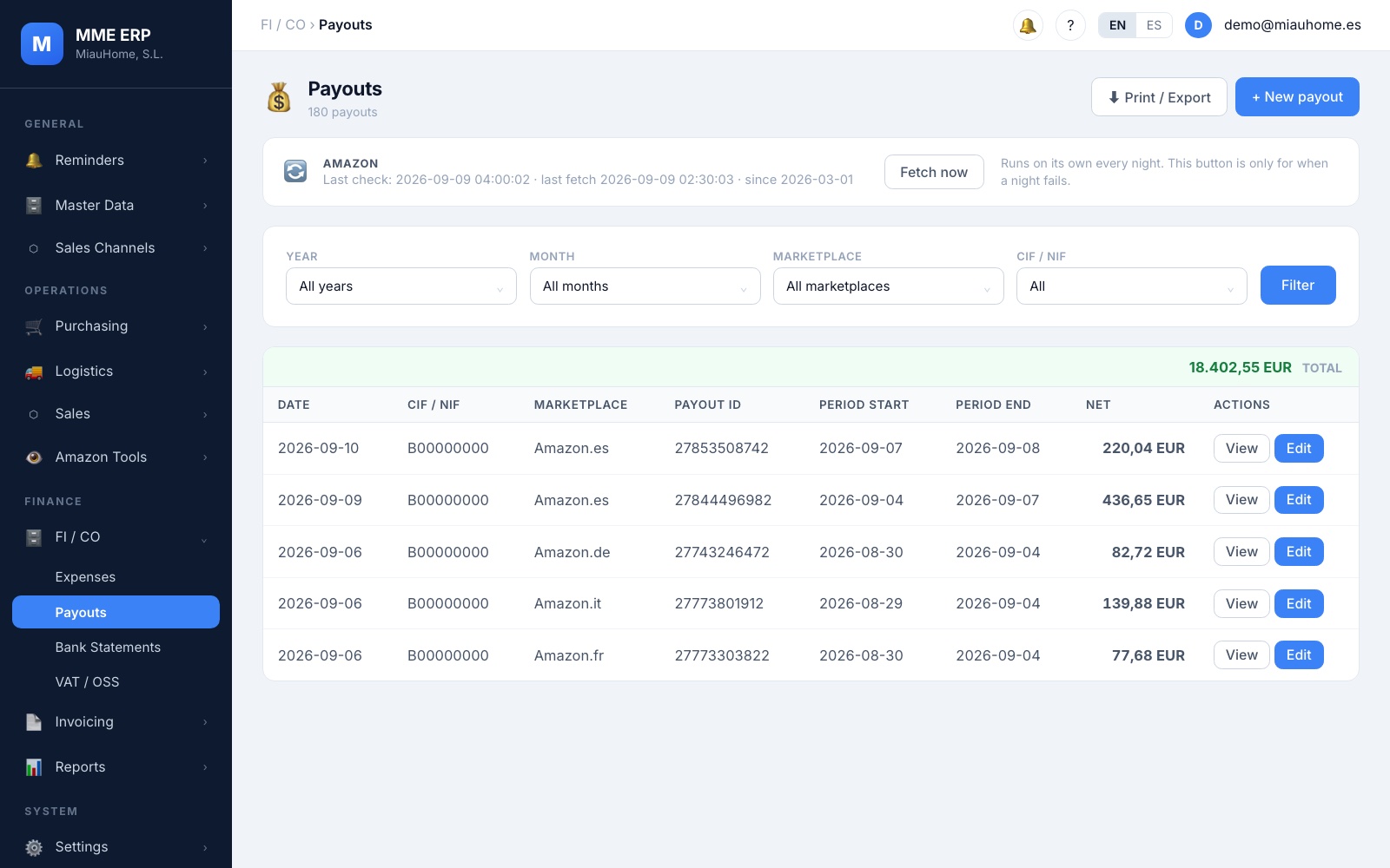 Amazon payouts by marketplace in MME ERP (sample data)