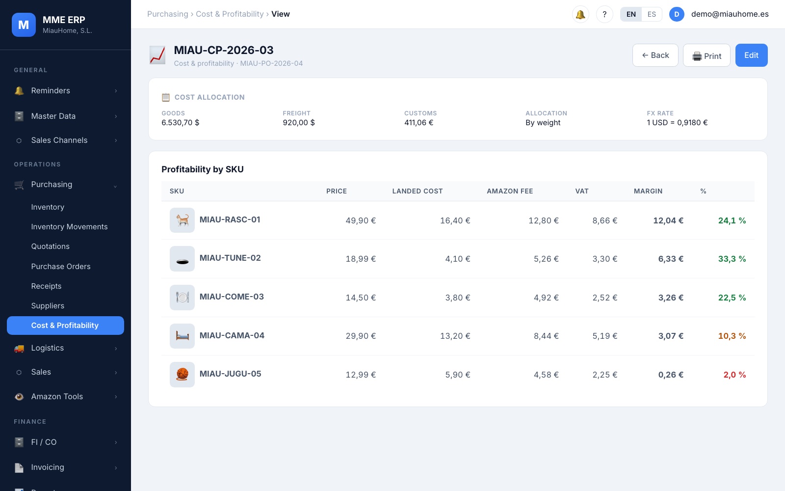 Cost and profitability by product in MME ERP (sample data)