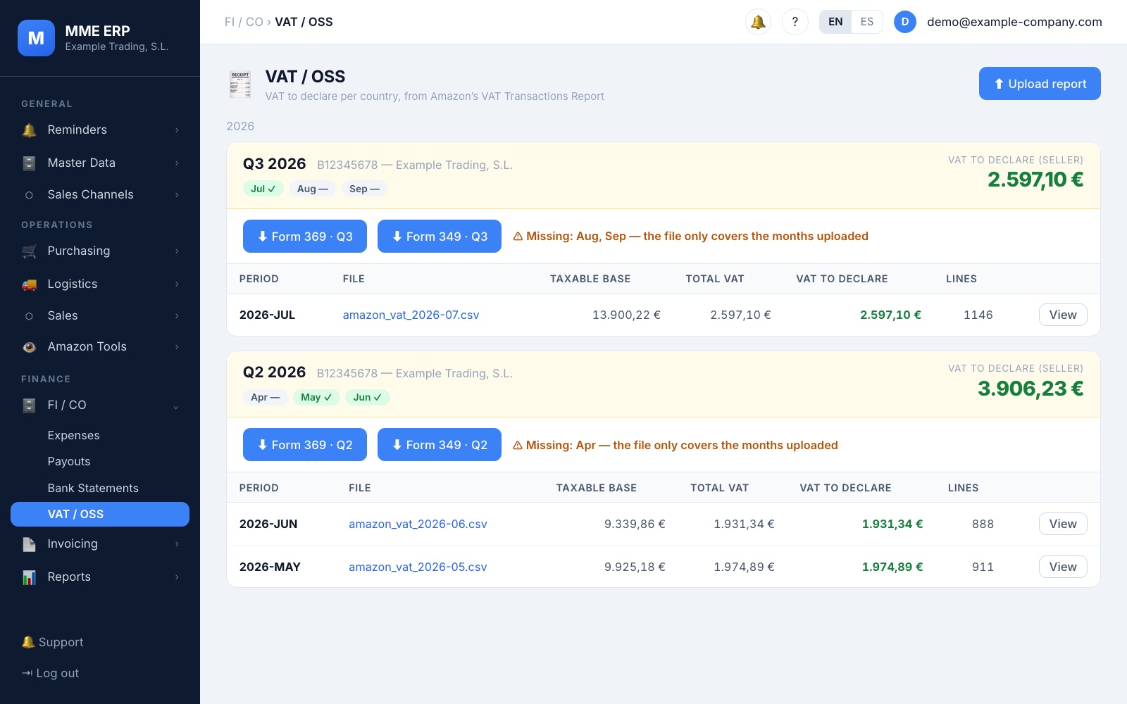 VAT-OSS Report with the VAT to declare for each quarter (sample data)