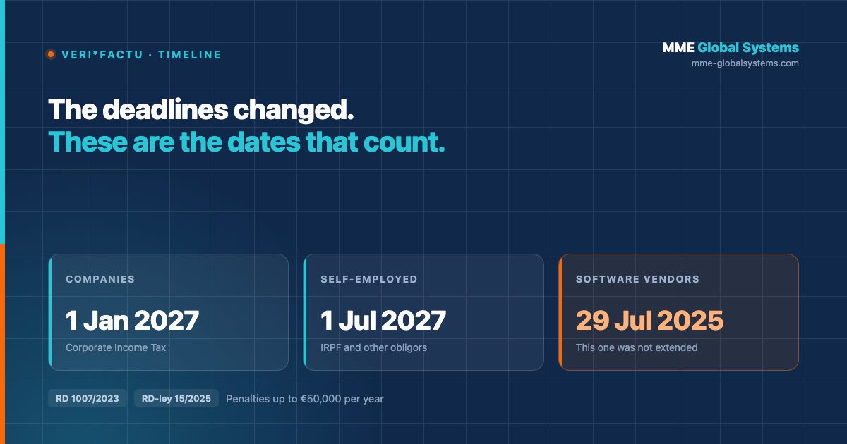 Veri*Factu timeline: companies 1 January 2027, self-employed 1 July 2027, software vendors since 29 July 2025